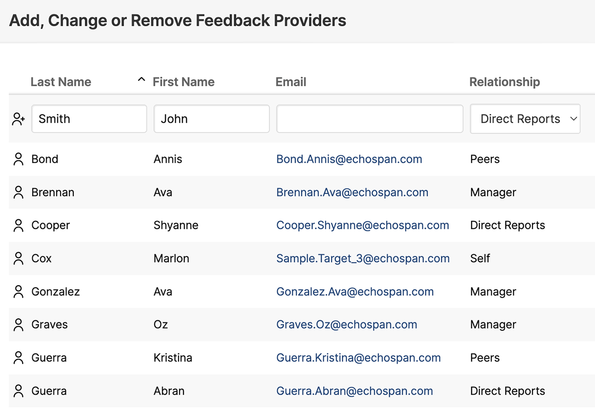 EchoSpan 360-Degree Feedback Rater Manager